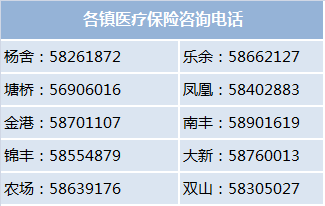 德清24小时高价回收医保(24小时高价回收医保)