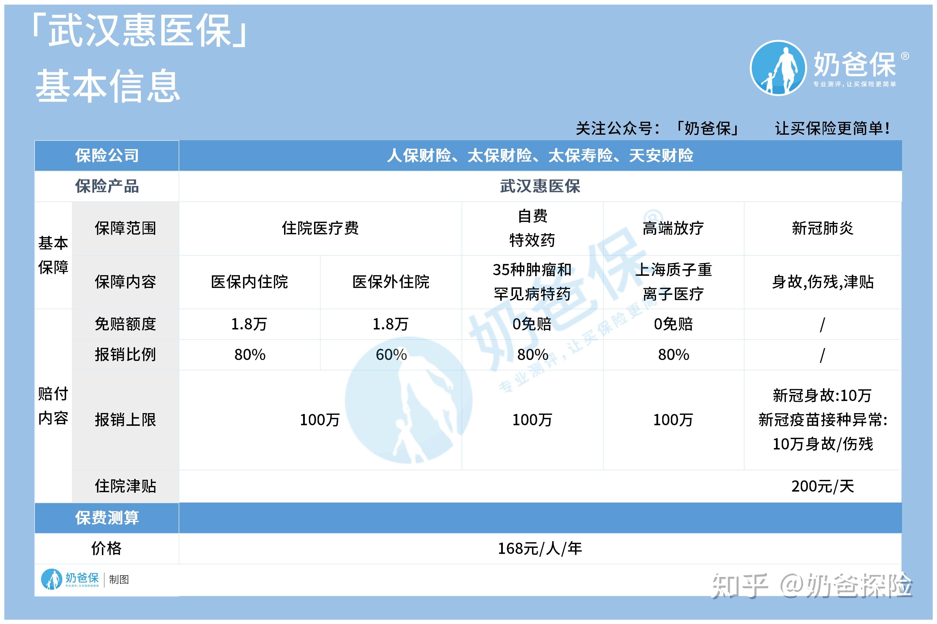 德清找中介10分钟提取医保(医保提取代办中介)