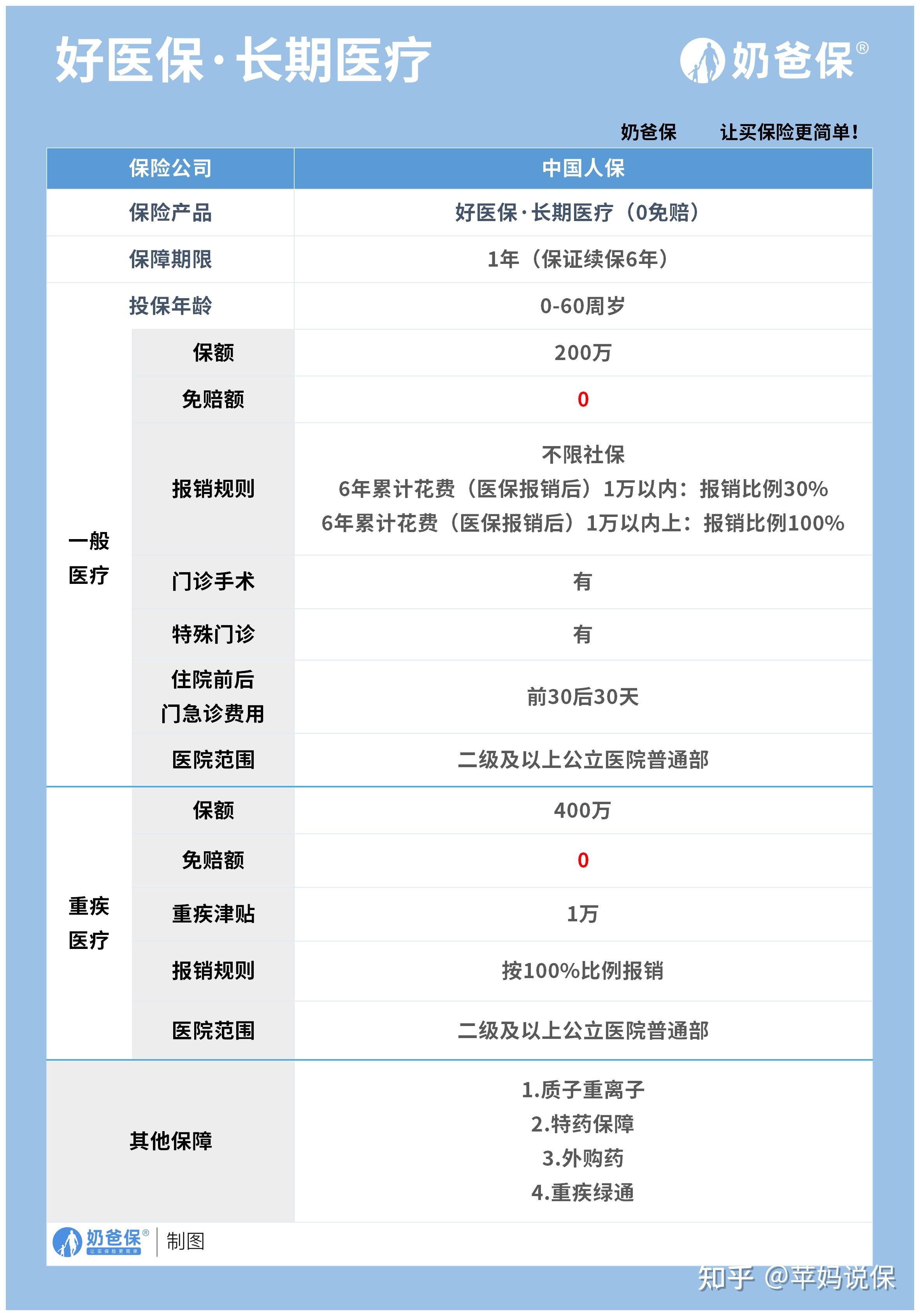 德清医保卡提现方法支付宝(医保卡怎么在支付宝提现)