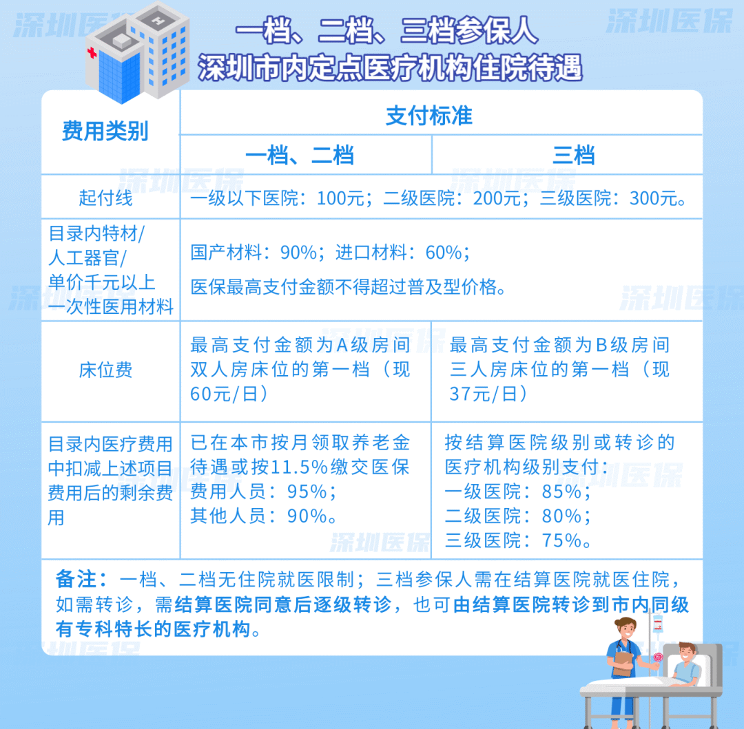 德清独家分享医保卡怎么能套现啊??的渠道(找谁办理德清医保卡怎么套现金吗？)