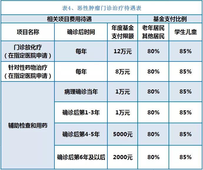 德清独家分享南京医保卡余额提取多久到账的渠道(找谁办理德清南京医保卡个人账户的钱取出来吗？)