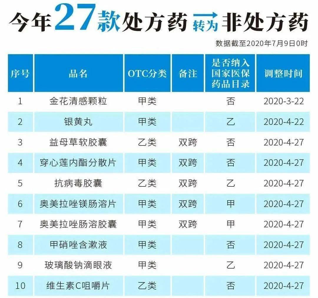 德清独家分享24小时套医保卡回收商家的渠道(找谁办理德清24小时套医保卡回收商家会知道吗？)