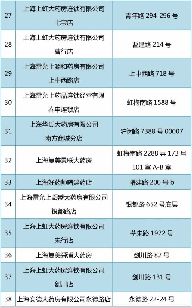德清包含24小时高价回收医保医保套出的词条