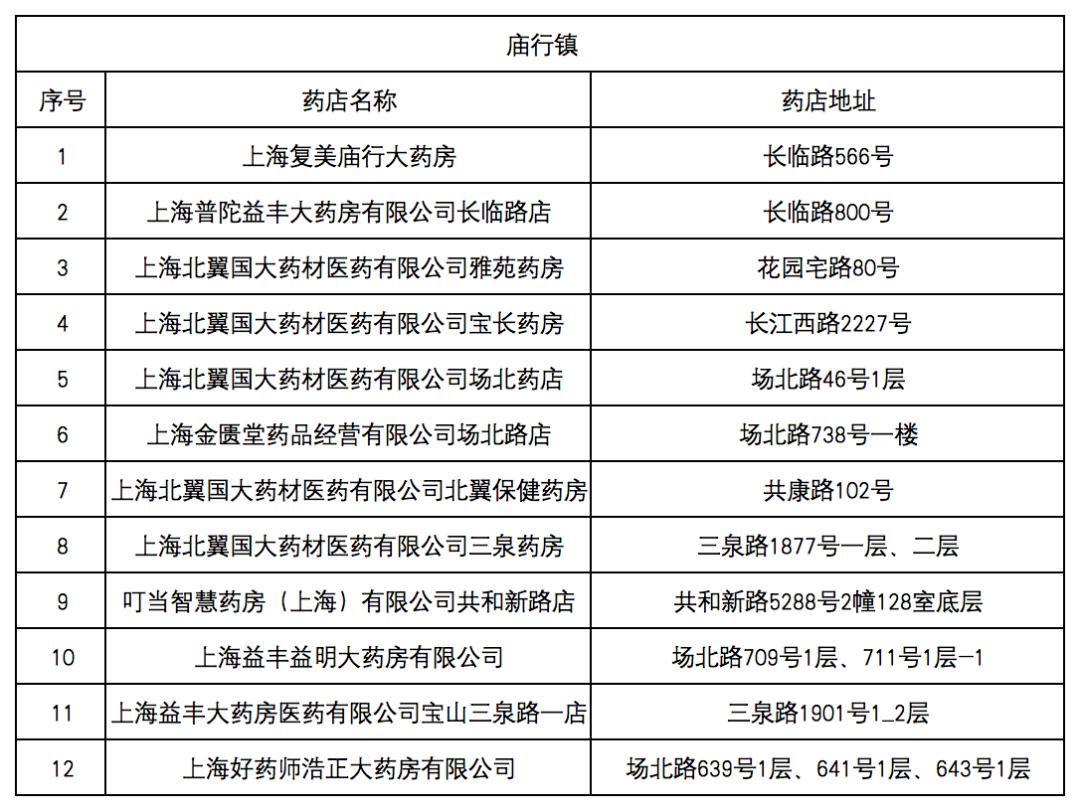 德清最新去药店直接说套医保卡方法分析(最方便真实的德清什么药店愿意给你套医保卡方法)