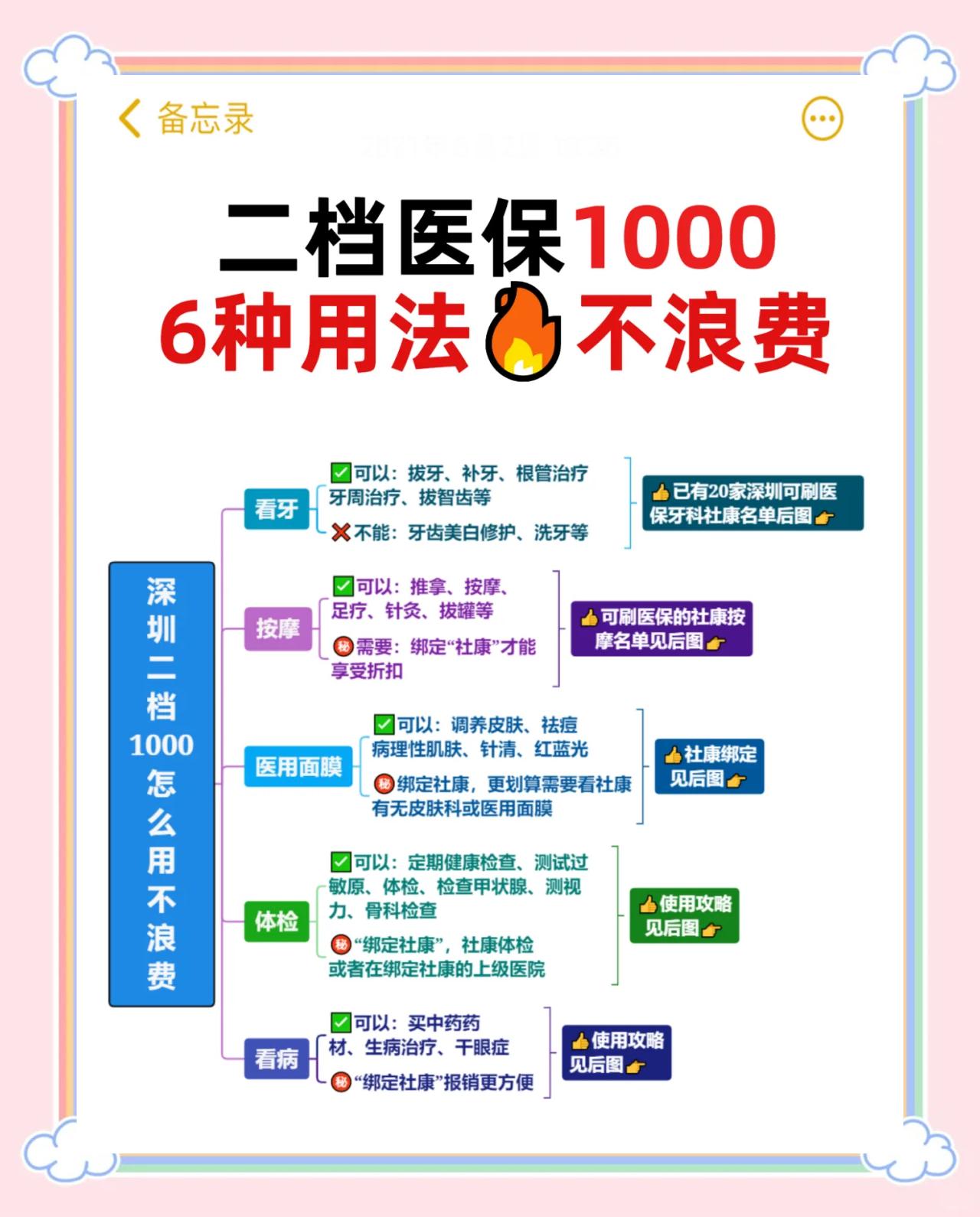 德清最新深圳哪里可以套医保卡现金方法分析(最方便真实的德清急用深圳钱套医保卡联系方式方法)