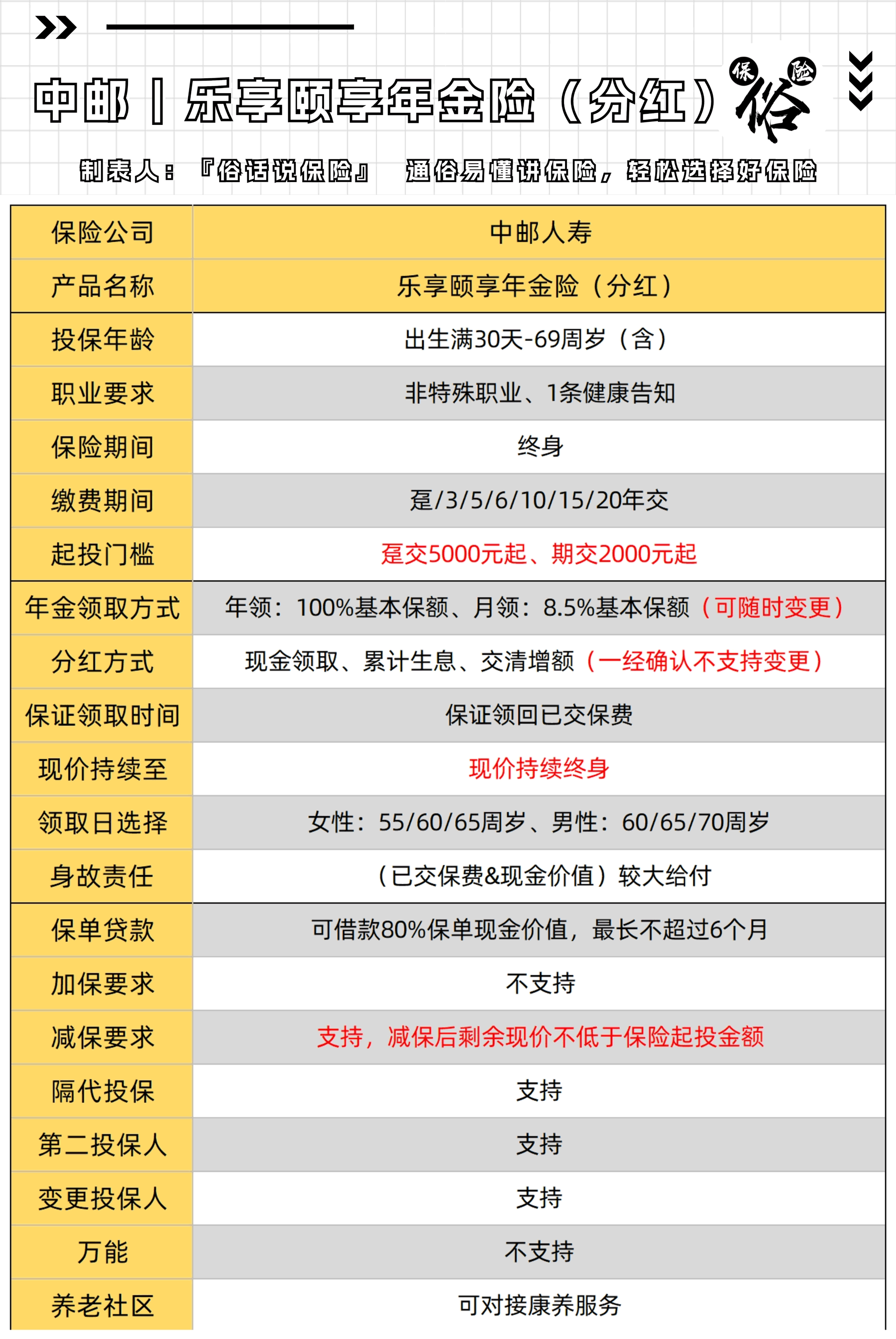 德清最新套取养老金最厉害三个方法方法分析(最方便真实的德清套取国家养老保险怎么处理方法)