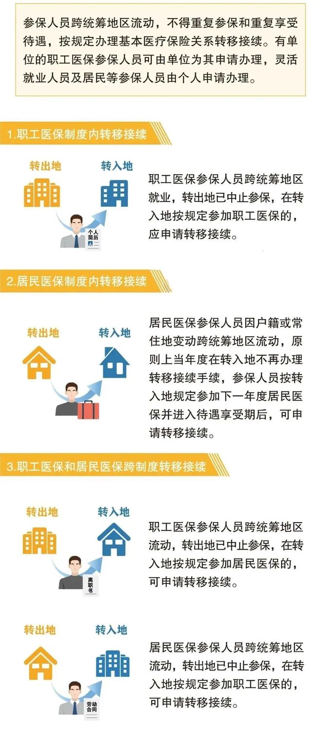 德清最新找中介10分钟提取医保2025方法分析(最方便真实的德清帮房产中介提取佣金方法)