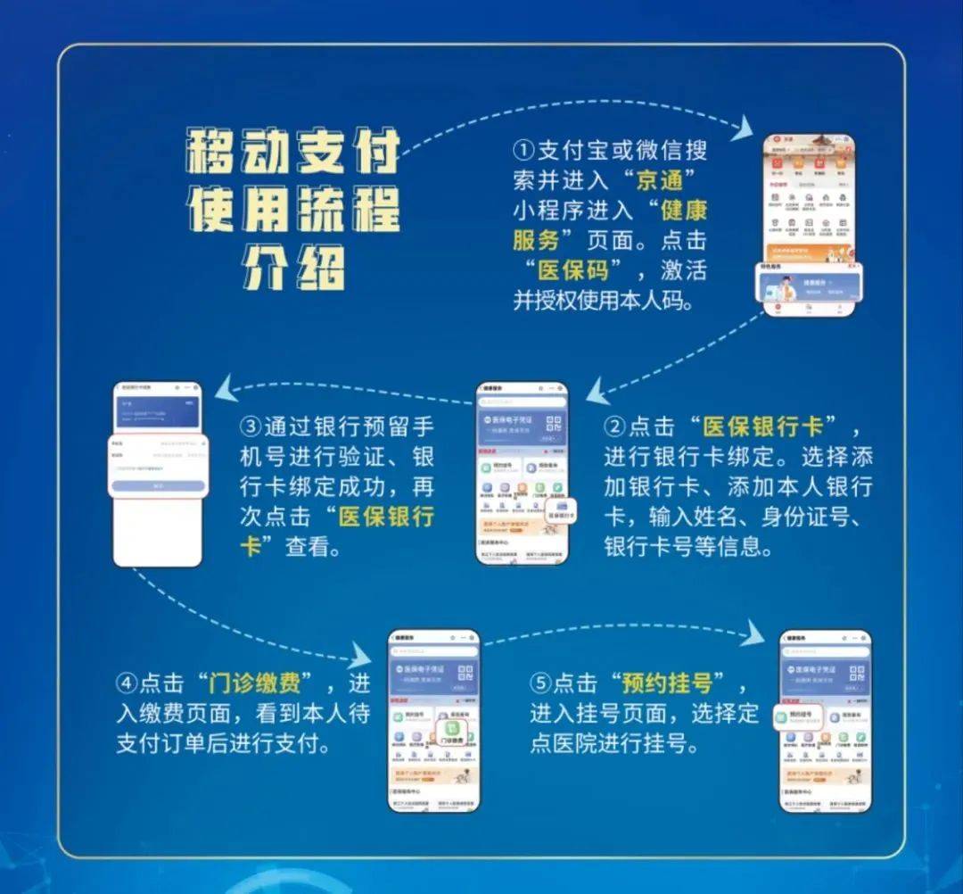 德清最新医保提取24小时微信方法分析(最方便真实的德清医保提取24小时微信入口方法)
